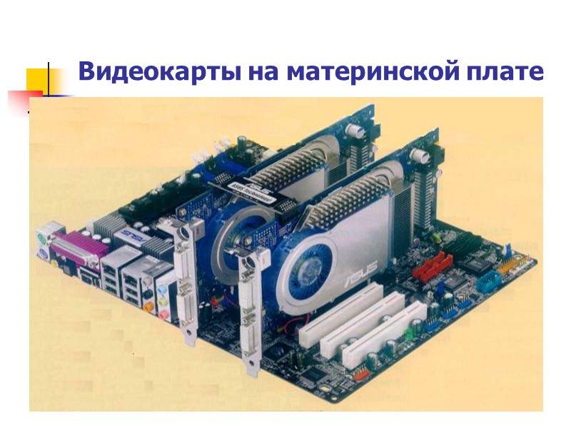 Видеокарты на материнской плате Порты для мониторов Порты USB Слоты PCI (расширение)
